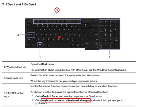 Lenovo-Tastatur-Belegung: Tausch Fn- mit Ctrl- oder Strg …