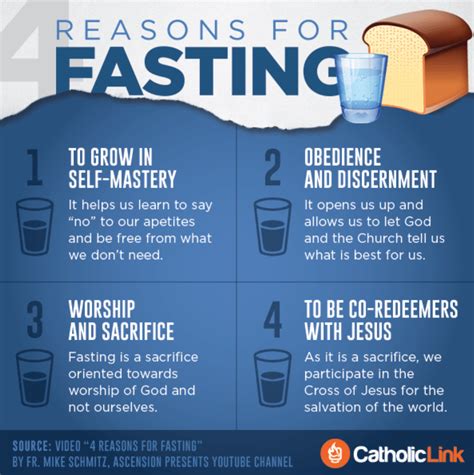 Lent fasting rules. 