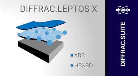 Leptos image.  Leptos is made for texture analysis and has tons of functions.  De...