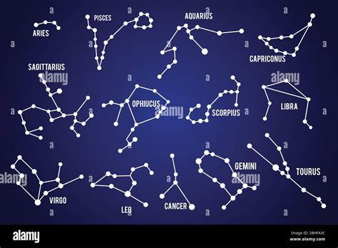 Les étoiles fixes et les constellations en astrologie. - Opinion de j.g. lacue e, sur la nouvelle composition des conseils d'administration.