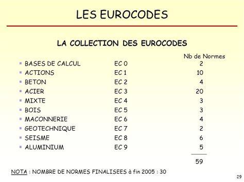 Les Eurocodes