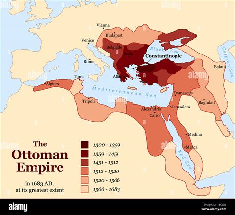 Les Ottomans ont apporté quoi à l’espèce humaine