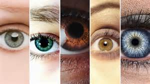 Les Yeux