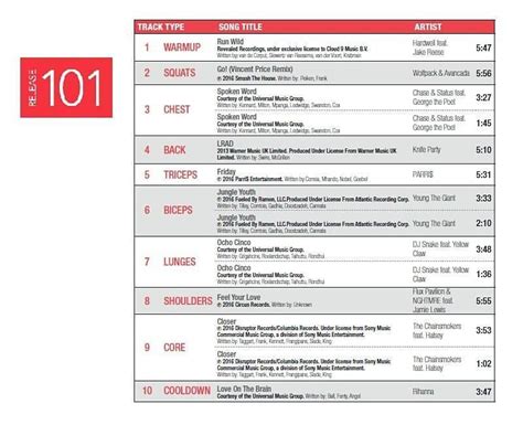Les mills bodypump tracklist. The Tracks for Les Mills BodyPump 102. Track 2 – Find Me (Radio Edit) – Sigma feat. Birdy. Track 4 – Blame – Zeds Dead & Diplo feat. Elliphant. Track 6 – All The Way Up (Remix) Fat Joe Remy Mar – David Guetta & GLOWINTHEDARK feat. French Montana & Infared. Track 7 – Lost & Found – Borgeous & 7 Skies feat. Neon Hitch. 