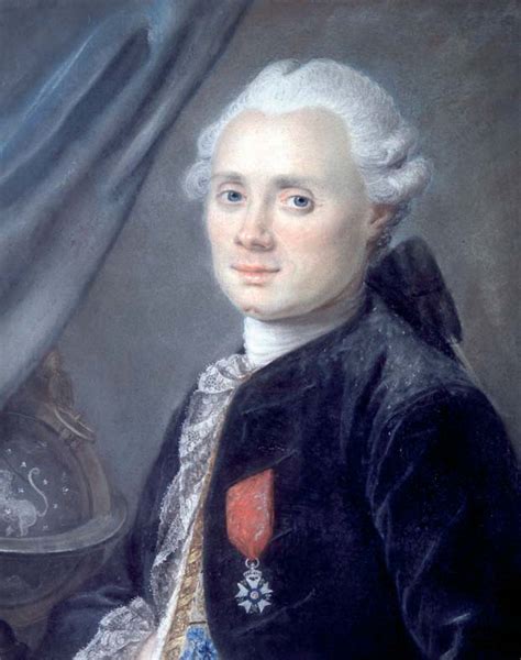 Les objets de Messier