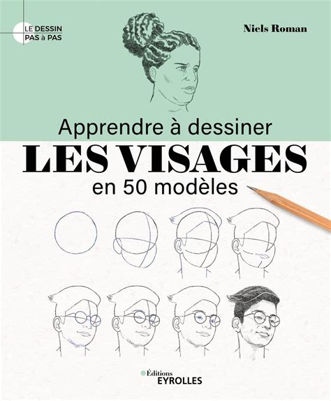 Les visages