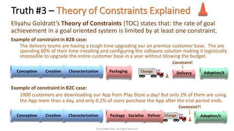 Less is more applying the flow concepts to sales chapter 21 of theory of constraints handbook. - Trail guide to u s geography.