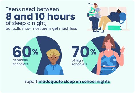 Less sleep, less exercise and less relaxation – here’s the data on just how much parents sacrifice during the school year