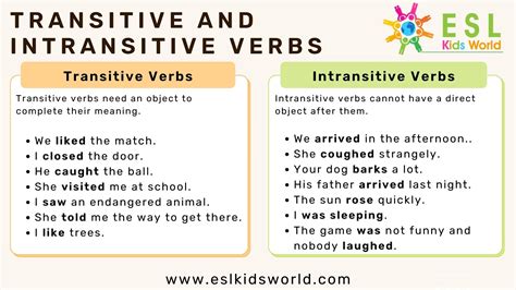 Lesson 27 adverb clauses answers. 1.  Intransitive verbs, and definite vs.  This works...