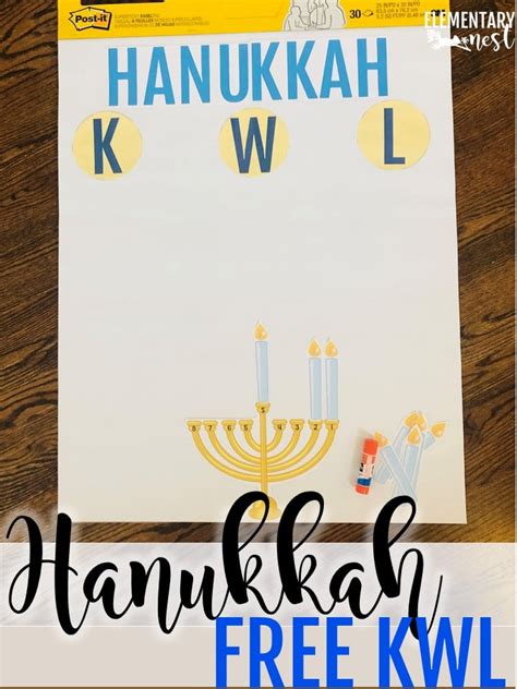 Lesson Ideas and Activities for Hanukkah Elementary Nest