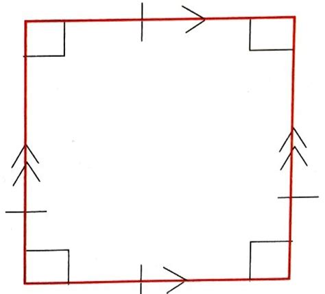 Lesson Note On Deductive Proofs (I) - Mathematics SSS1 Third …