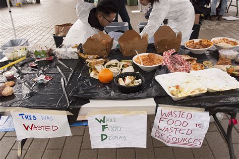 Lesson Plan Food Waste Audit - California …