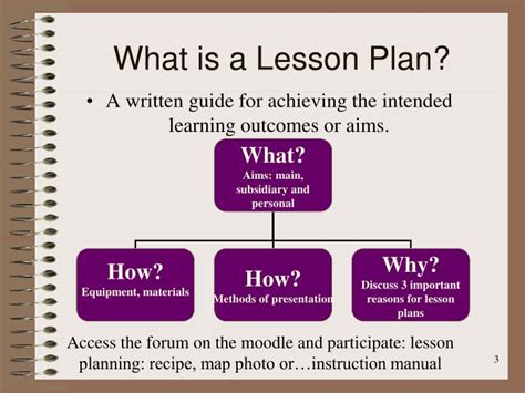 Lesson Plan Ppt Lesson Plan Learning