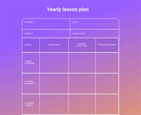 Lesson Plan Template Year Lesson Plan Template