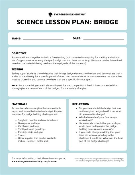 Lesson Plans ProjectBased Learning Survey Methodology Lesson Plan