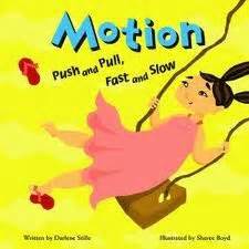 Lesson Plans in Teaching Motion HubPages