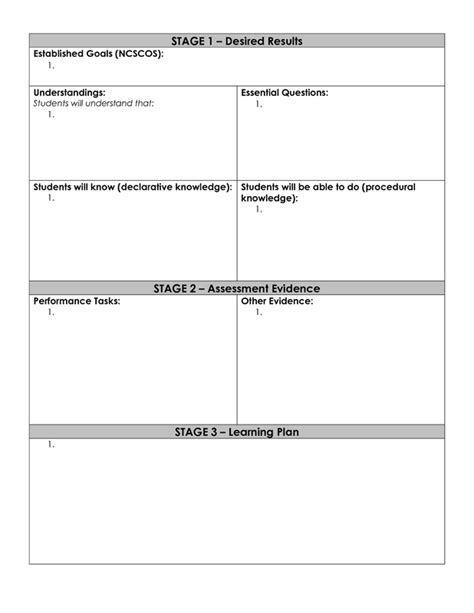 Lesson Template Backward Design Learn. Teach. Lead.