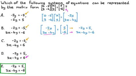 Lesson Video Representing a System of Two Equations in Matrix Form Nagwa