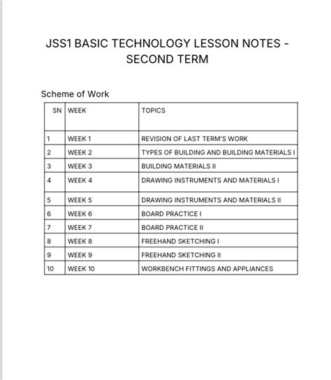 Lesson note on basic technology for jss1.  It includes details of the teaching methodol...