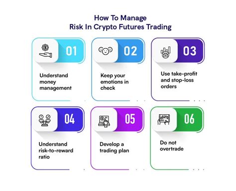 Lessons Learned: Due Diligence and Risk Management in Crypto Investing
