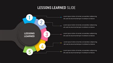 Lessons Learned 04 Lessons learned, Lesson, Powerpoint templates