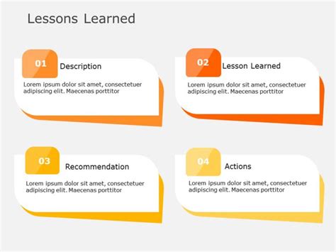 Lessons Learned 07 Lessons learned, Powerpoint templates, Lesson