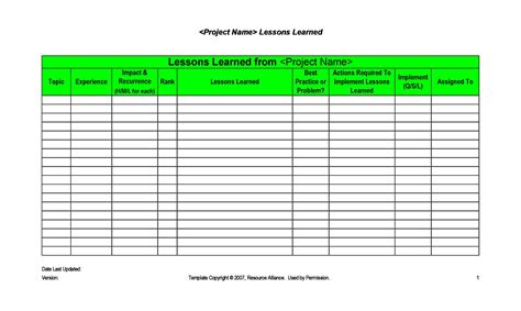 Lessons Learned Excel Template