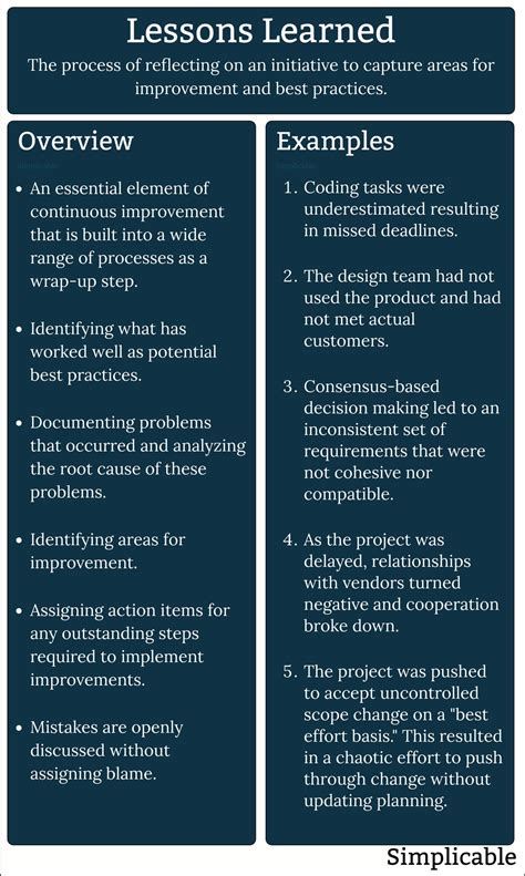 Lessons Learned From Strong Communities