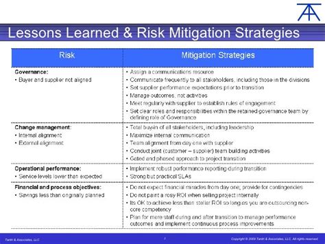 Lessons Learned and Mitigation Strategies