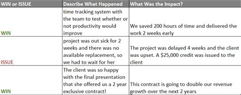 Lessons Learned from the Grand Base Incident