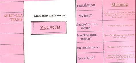 Let’s Learn Common Latin Words! Practical Pages