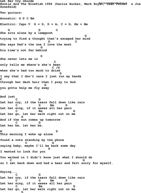 Let her cry lyrics. Things To Know About Let her cry lyrics. 