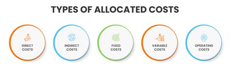 Letgo return policy.  Fully allocated seating and much more now available online.  A...