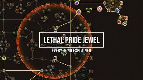 Lethal Pride Jewels - How do they work? - Path of Exile 3.15