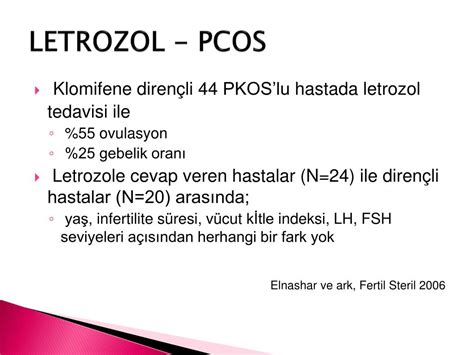Letrozol pcos