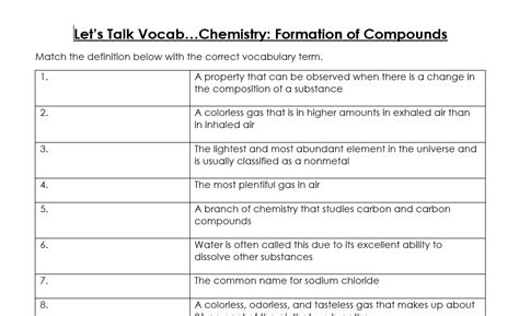 Lets Talk Vocab...Chemistry Formation of Compounds Worksheet