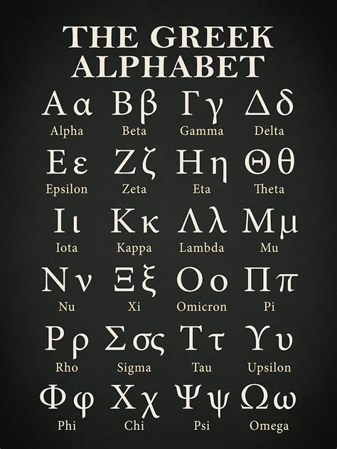The Greek alphabet has been used to write the Greek language since the late 9th or early 8th century BC. It is derived from the earlier Phoenician alphabet, and was the earliest known alphabetic script to have distinct letters for vowels as well as consonants. In Archaic and early Classical times, the Greek alphabet existed in many local variants, but, by the end of the 4th century BC, the .... 