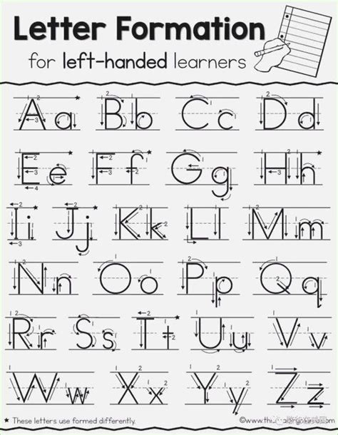 Letter formation guide for left handed. - Dom joão, ou, o convidado de pedra.