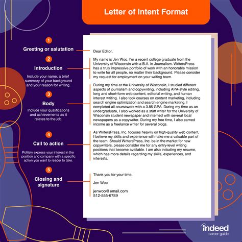 Letter of Intent Definition, Examples and Writing Tips
