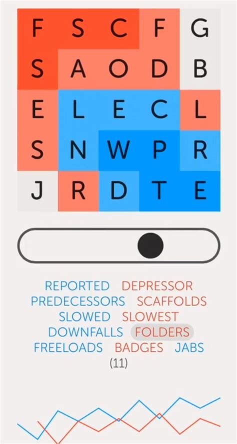 Letterpress Word Game APK Download for Android 