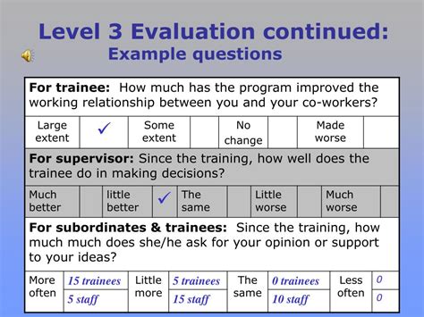 Level 3 evaluation questions examples.  A level is a spatial anomaly, infinite or fini...