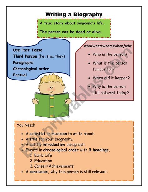 Level 6 biography writing examples for students