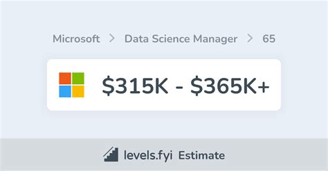 Level 65 microsoft. Software Engineer Level. 64. Levels at Microsoft. SDE 59; 60; SDE II 61; Show 10. More Levels. United States Average Total Compensation $276,473 Base Salary $189,416 ... 