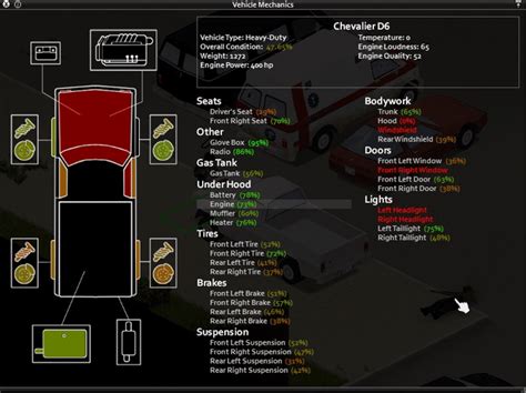 Leveling mechanics project zomboid. The U.S. Department of Defense (DOD), headed by the Pentagon, is keen to involve private players in the defense sector to source equipment and ... The U.S. Department of Defense (D... 