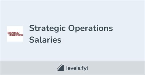Levels fyi google strategy and operations.  Average salaries for Google Strategy And Operatio...