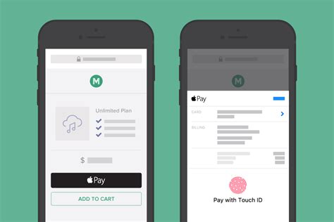 Leveraging Apple Pay's Features for Enhanced Security and Control