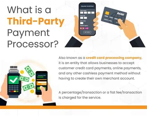 Leveraging Third-Party Payment Processors: BitPay