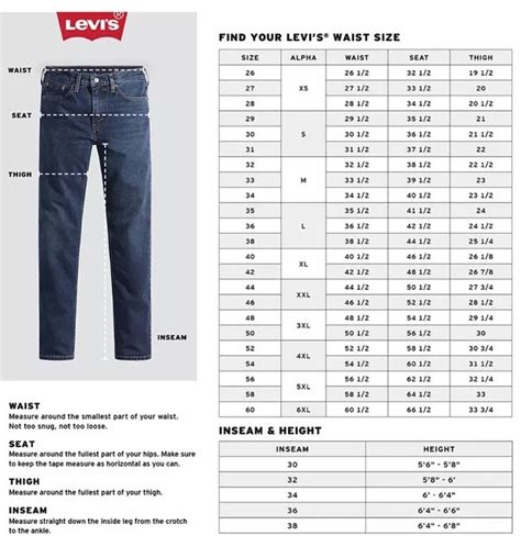 Levi Jeans Size Chart Mens
