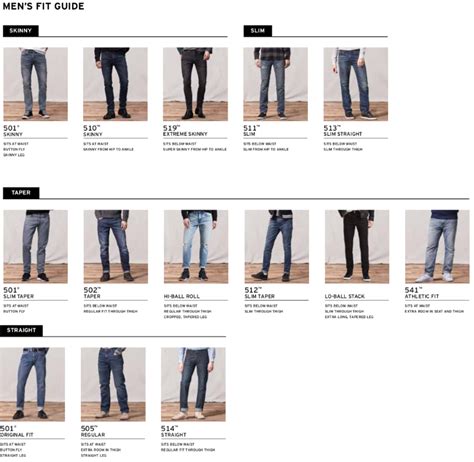 Levis fit guide. Read on for Levi's® complete guide to top men's jeans fits that stood the test of time. Classic fits like tapered jeans, men's slim fit jeans and skinny jeans. ... A regular fit through the seat and thigh and a rise that sits just below the waist make for a relaxed low slung look. A straight leg adds slouchy volume and just a little bit of ... 