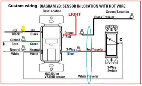 Leviton 3-way motion sensor switch wiring diagram. A Leviton 3-way dimmer diagram shows the wiring configuration for a Leviton 3-way dimmer switch, which is used to control the brightness of a light fixture from two … 